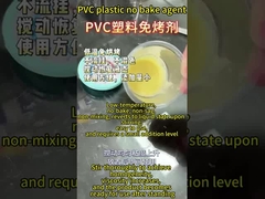 BYK410 PVCペストのためのポリユーレア液体リエオロギー添加物